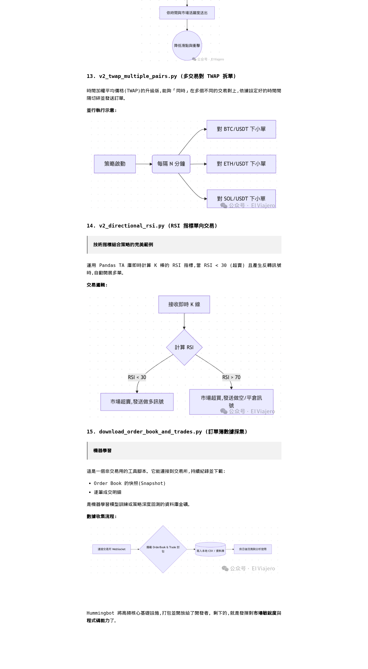 解析 Hummingbot:開源量化交易框架的原理、功能與實戰:微信公众号导出原始排版图(第 2 段,共 2 段)