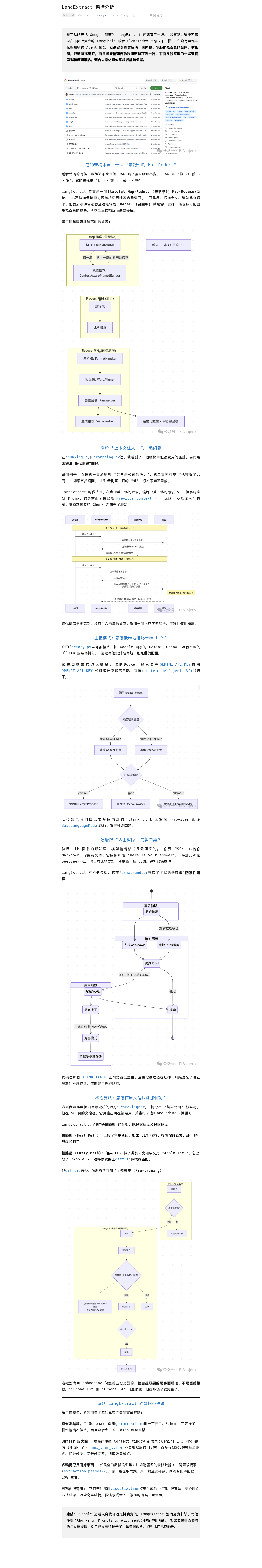 LangExtract 架構分析:微信公众号导出原始排版图