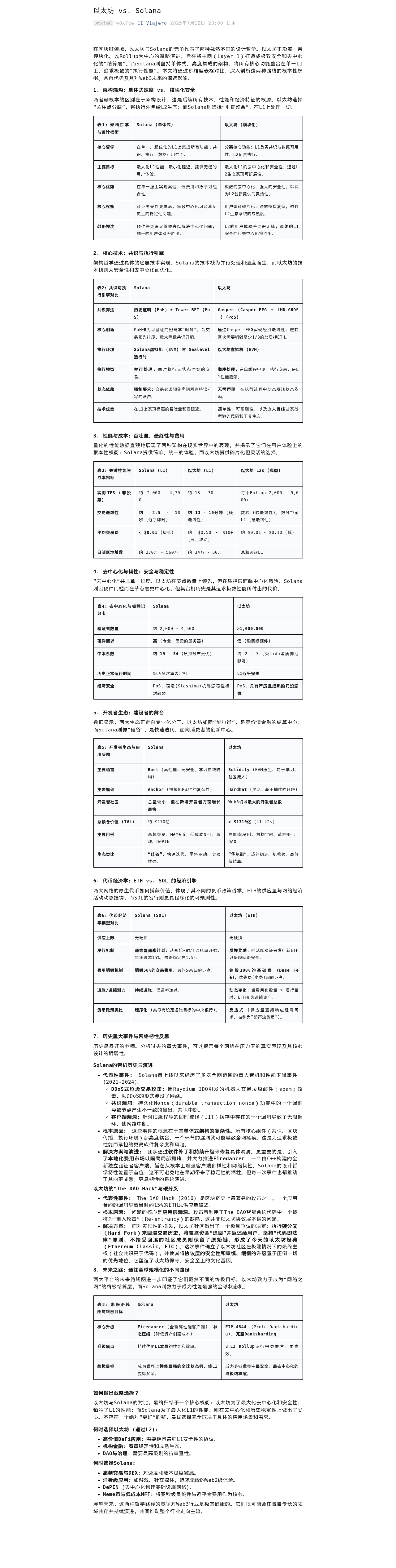 以太坊 vs. Solana:微信公众号导出原始排版图