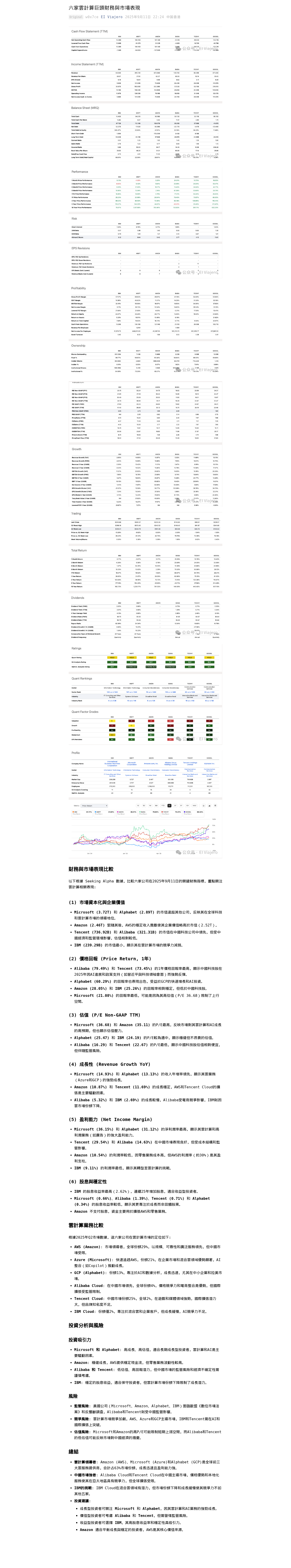 六家雲計算巨頭財務與市場表現:微信公众号导出原始排版图