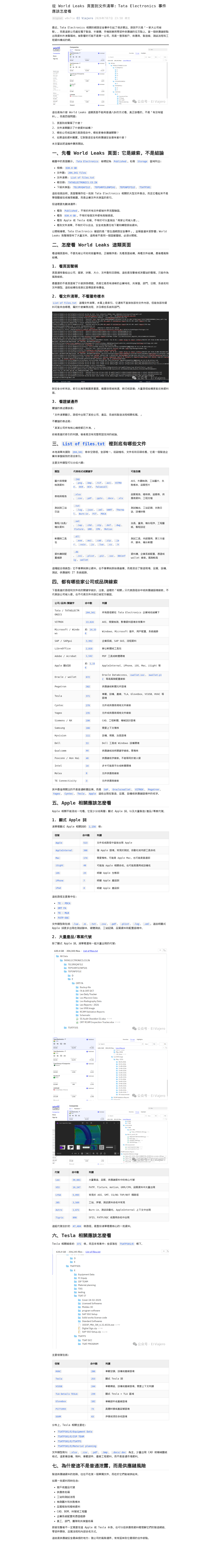 從 World Leaks 頁面到文件清單：Tata Electronics 事件應該怎麼看：微信公众号导出原始排版图